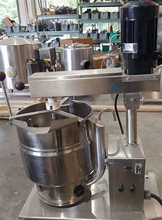 Candy Processing Machines