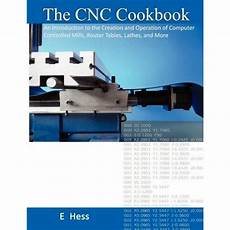 Cnc Cookbook