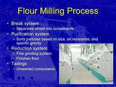 Grain Milling Machines
