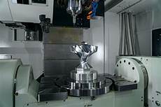 Aluminium Cutting Machines