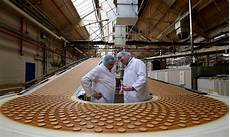 Biscuit Manufacturing Process