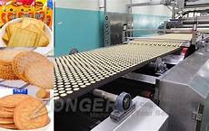 Biscuits Machinery