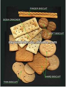 Biscuits Production Equipments