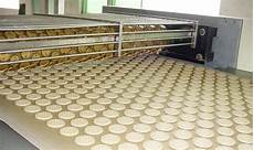 Biscuits Production Equipments