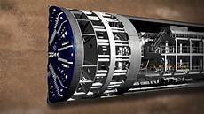 Building Machinery
