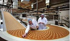 Cake Manufacturing Line