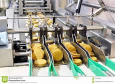 Cake Processing Machine