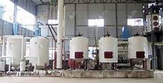 Cake Production Machinery