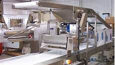 Cake Production Machines