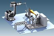 Cake Winder Machines