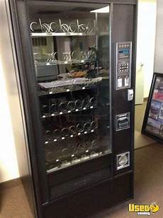 Candy Machines