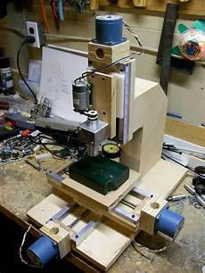 Cnc Axis