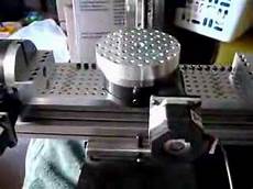 Cnc Axis