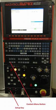 Cnc Control Panel