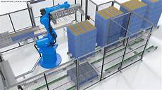 Cnc Simulation