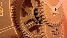 Cnc Technology