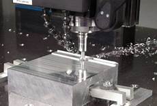 Cnc Turning