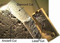 Co2 Laser Cutting Machine