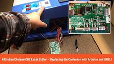 Co2 Laser Machine