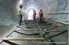 Concrete Pipe Machinery