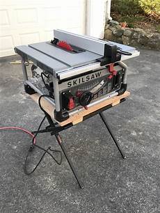 Concrete Saws