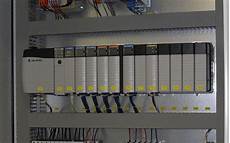 Control Panel Sizing Machines