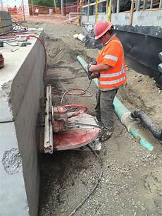 Cutting Saw