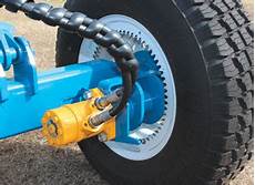Design Of Hydraulic