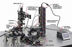 Diode Laser System