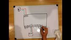 Diy Cnc Router
