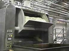 Dough Kneading Mixers