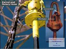 Drilling Rig Spare Parts