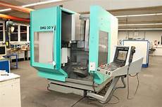 Edge Banding Machines