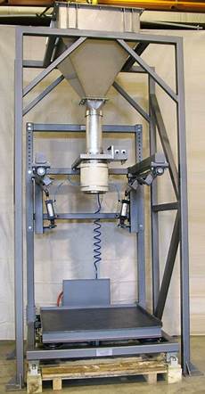 Filling Machines