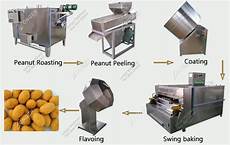 Fish Coating Machine