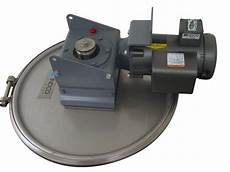Fork Mixers