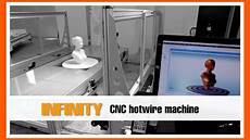 Hot Halva Cutting Machines