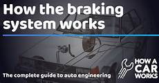 Hydraulic Brake