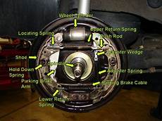 Hydraulic Cylinder Components