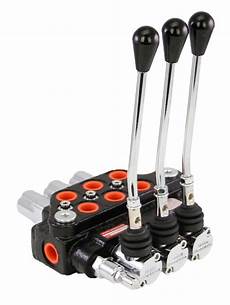 Hydraulic Products
