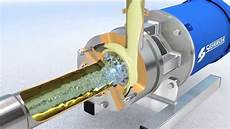 Inline Mixers