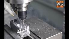 Labeling Machines