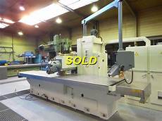 Laser Machinery