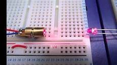 Laser Module
