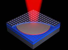 Laser Printing