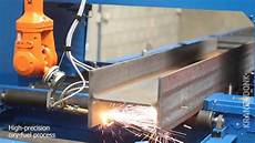 Laser Profiles
