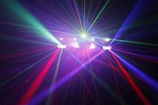 Laser Profiles