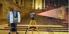 Laser Scanners