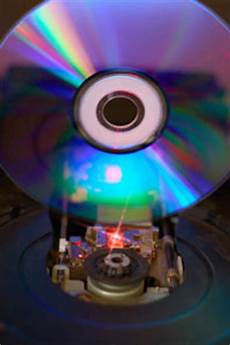 Laser Scanners