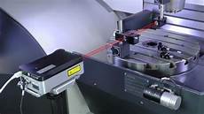 Laser System